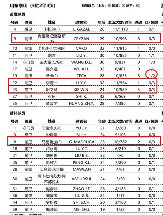 在游戏中都栩栩如生产品图片
