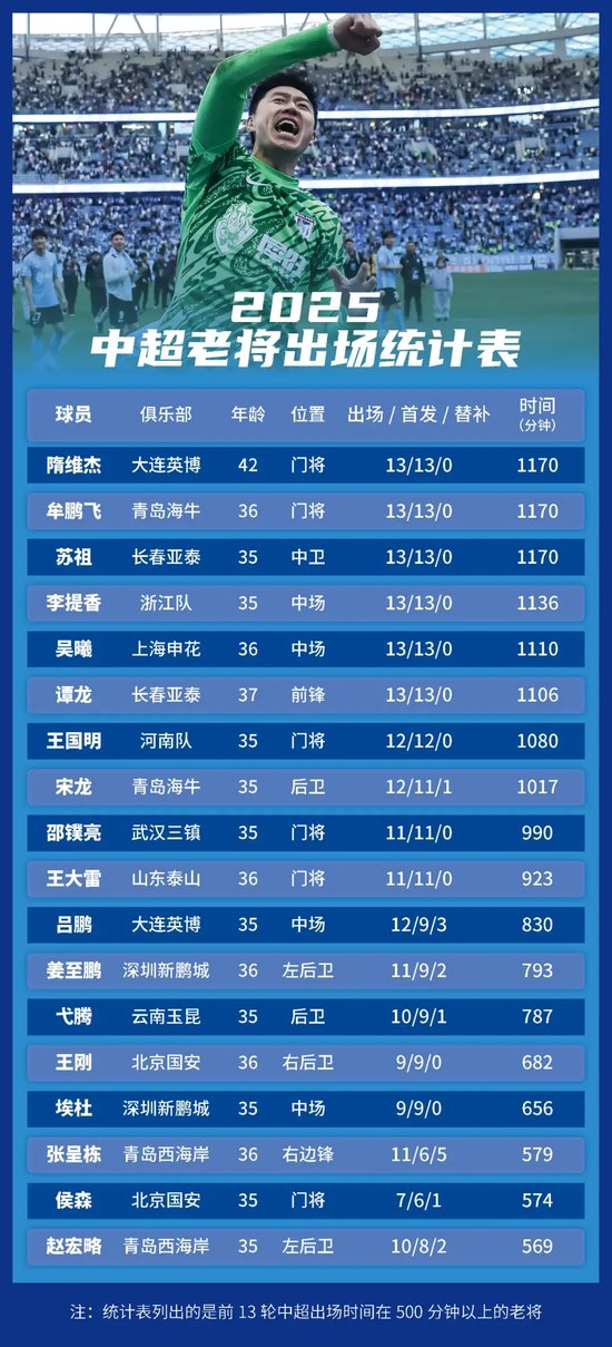 bevictor伟德目标是打造以数据为中心的先进娱乐服务平台详情图