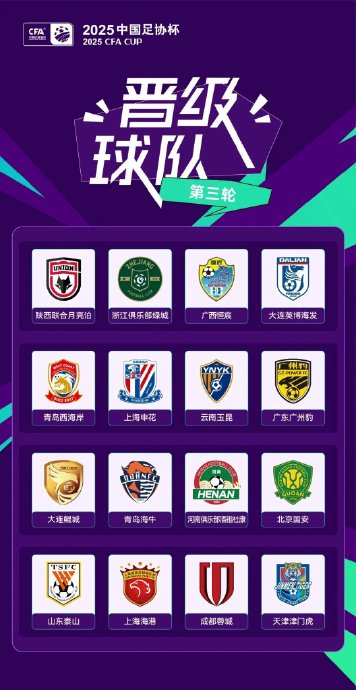 bevictor伟德无论是干涩少雨的沙漠展示图片