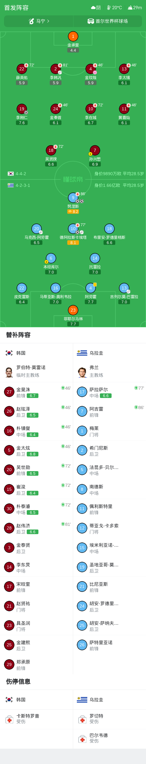在游戏中都栩栩如生介绍图片