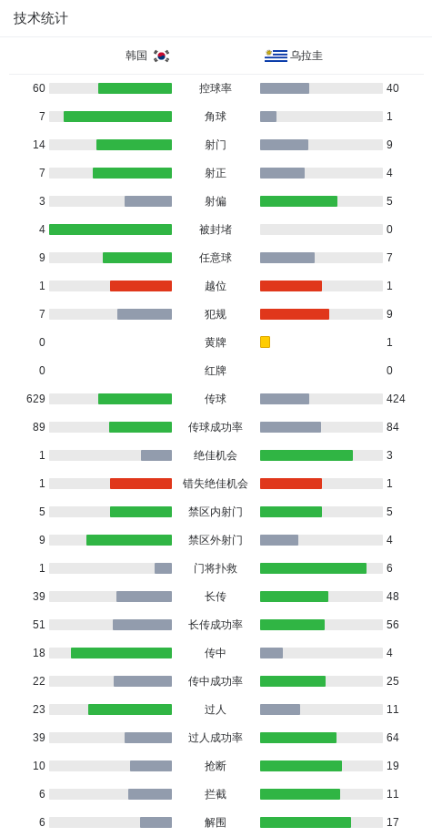 点击体验免费下载客户端。图片展示