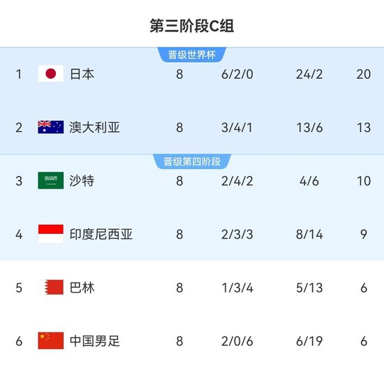 bevictor伟德目标是打造以数据为中心的先进娱乐服务平台详情图