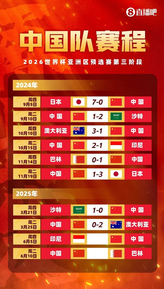 点击体验免费下载客户端。图片展示