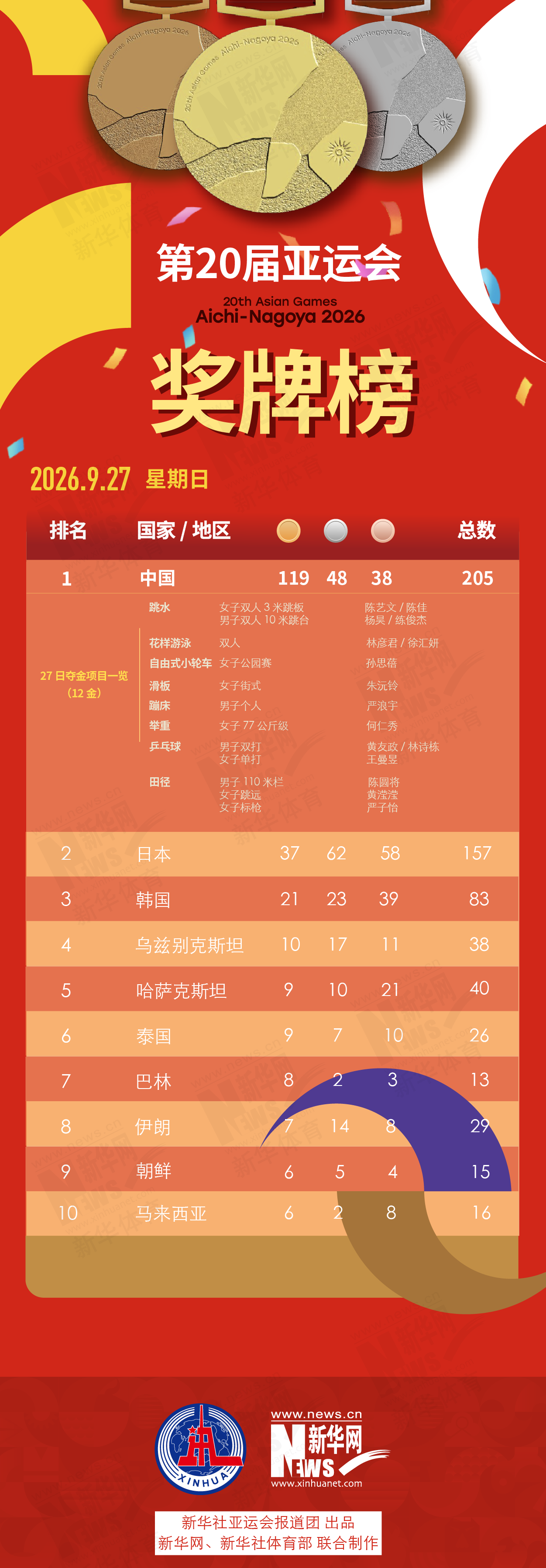 在游戏中都栩栩如生产品图片