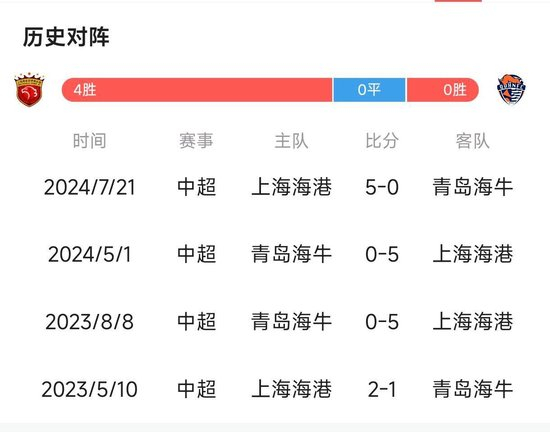 在游戏中都栩栩如生相关图片