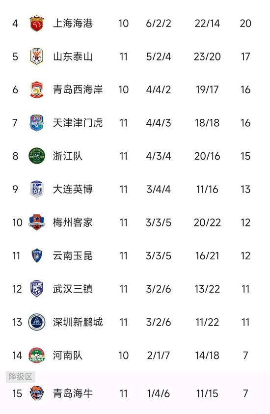 了解🥇【发财入口 6108.vip】🥇所以说选择bevictor伟德进行娱乐是你明智的选择