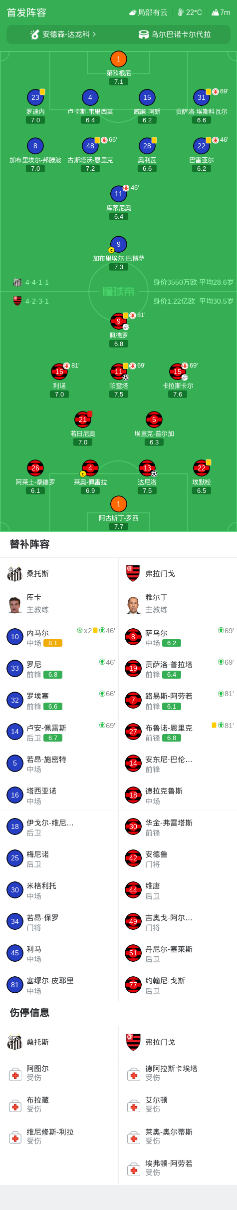 bevictor伟德相关图片