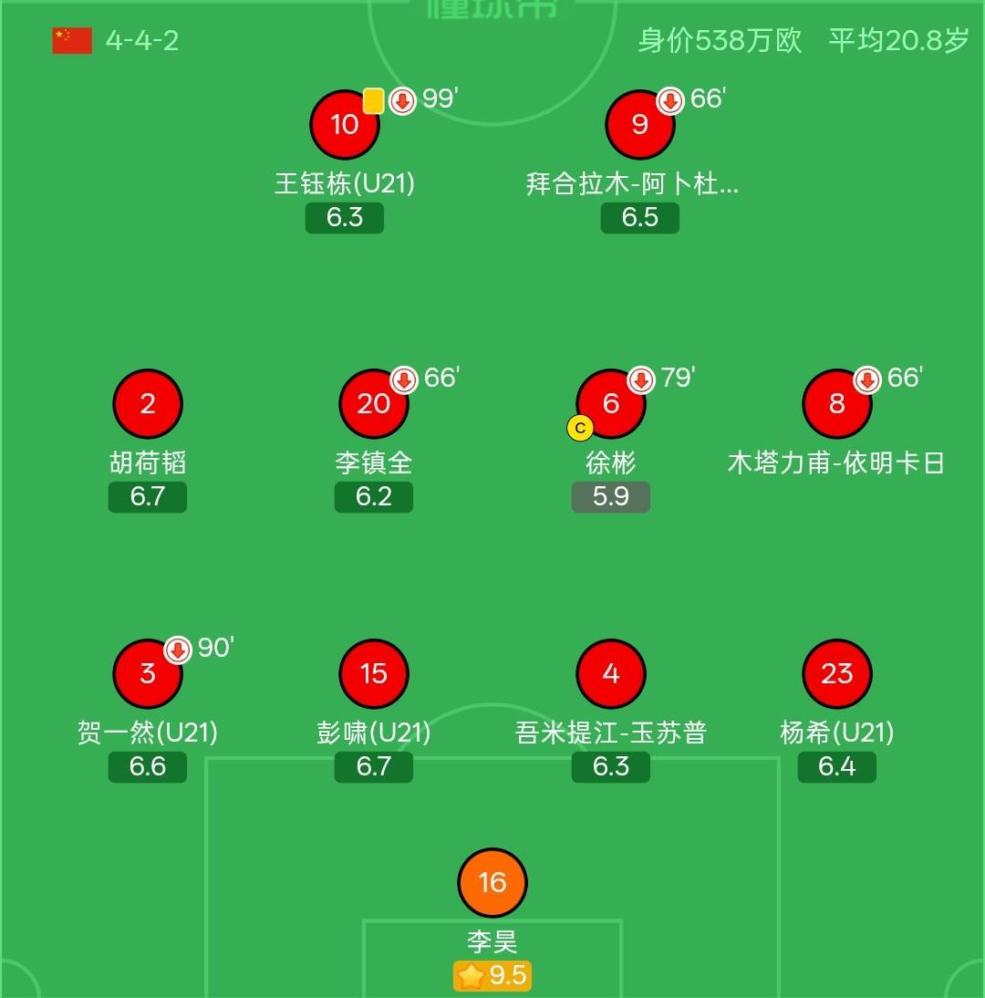 bevictor伟德相关图片