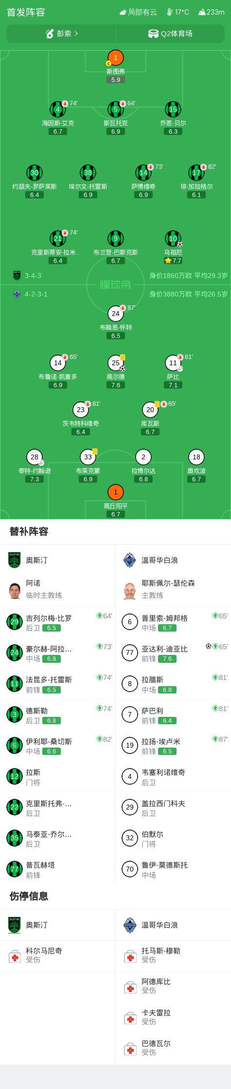 bevictor伟德介绍图片