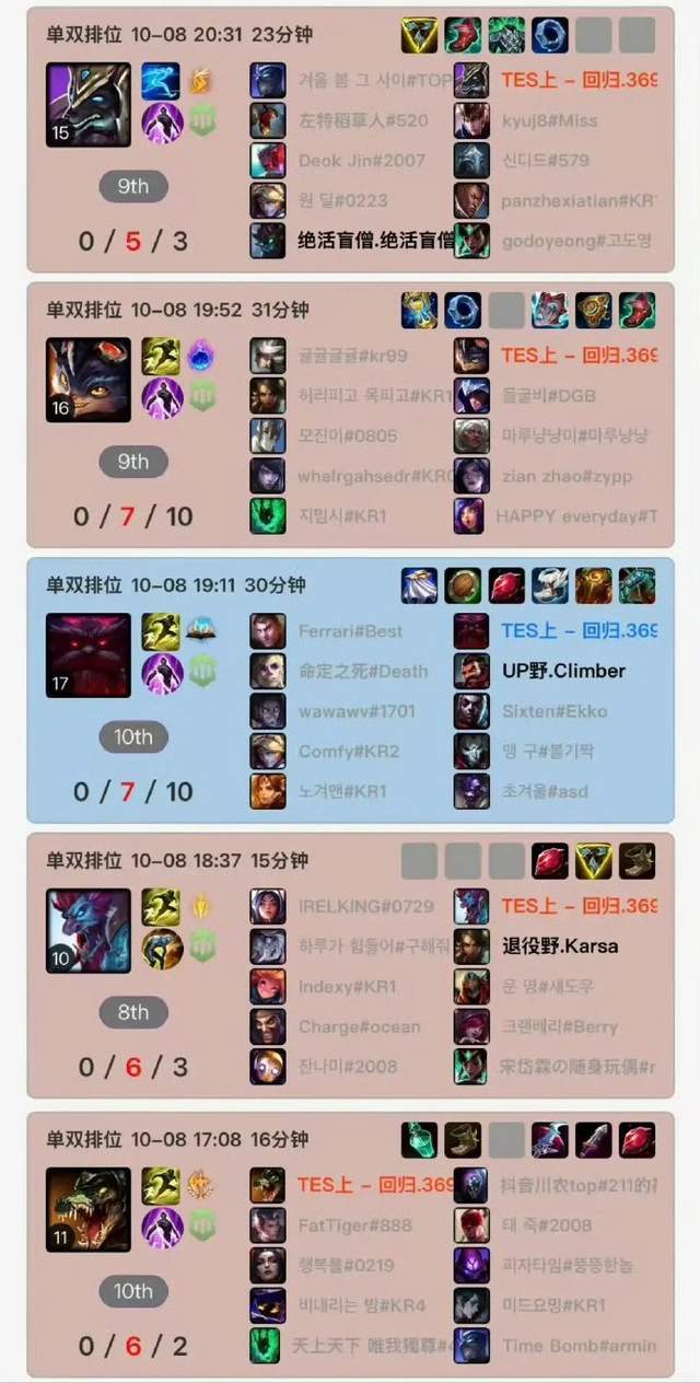 bevictor伟德产品图片