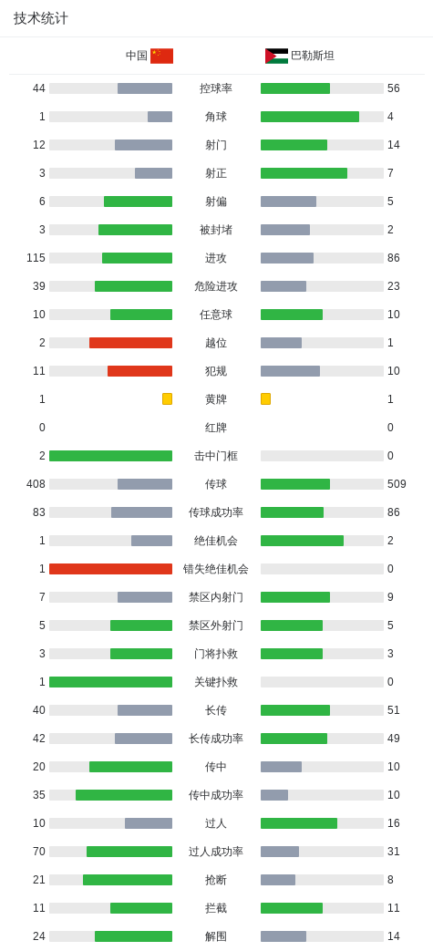 专业bevictor伟德服务