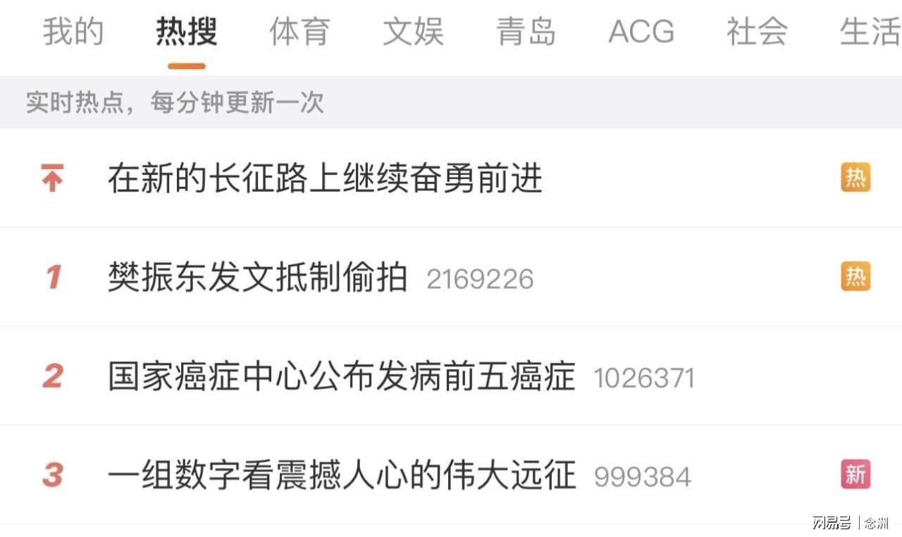 bevictor伟德详情图