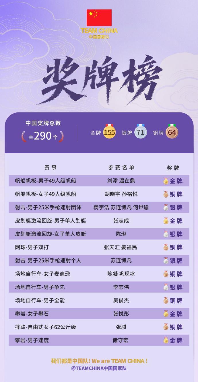 专业bevictor伟德服务