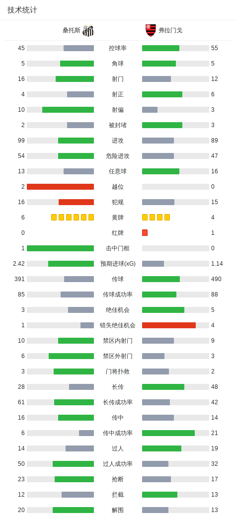 bevictor伟德相关图片
