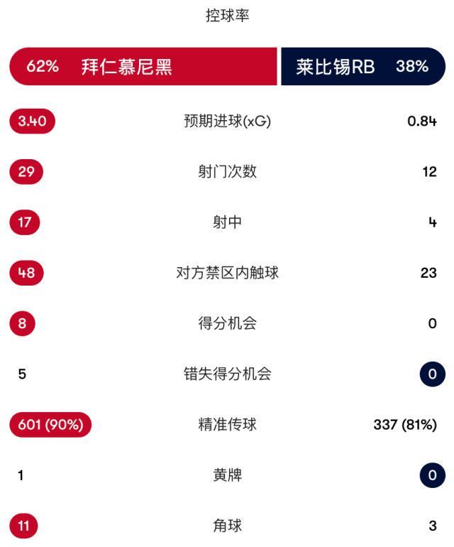 bevictor伟德详情图