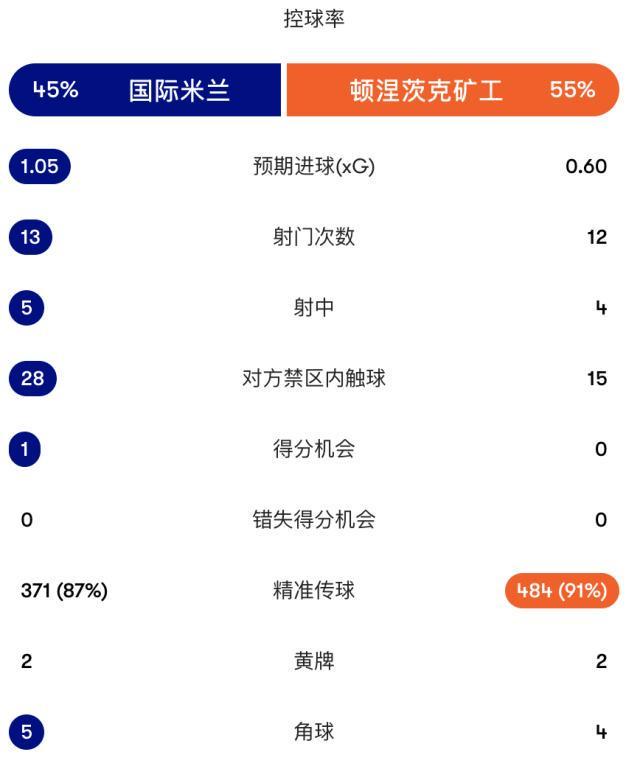 bevictor伟德产品图片