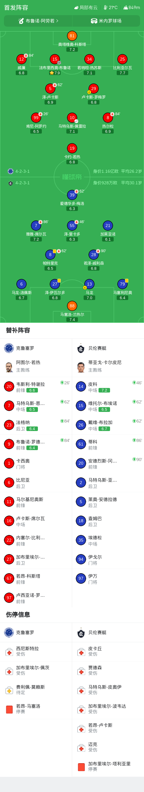 bevictor伟德产品图片