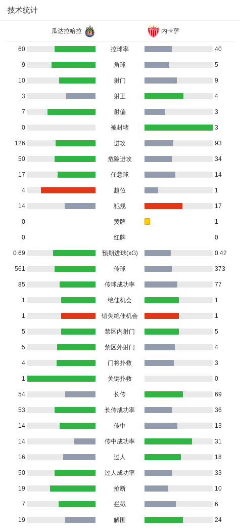 bevictor伟德介绍图片