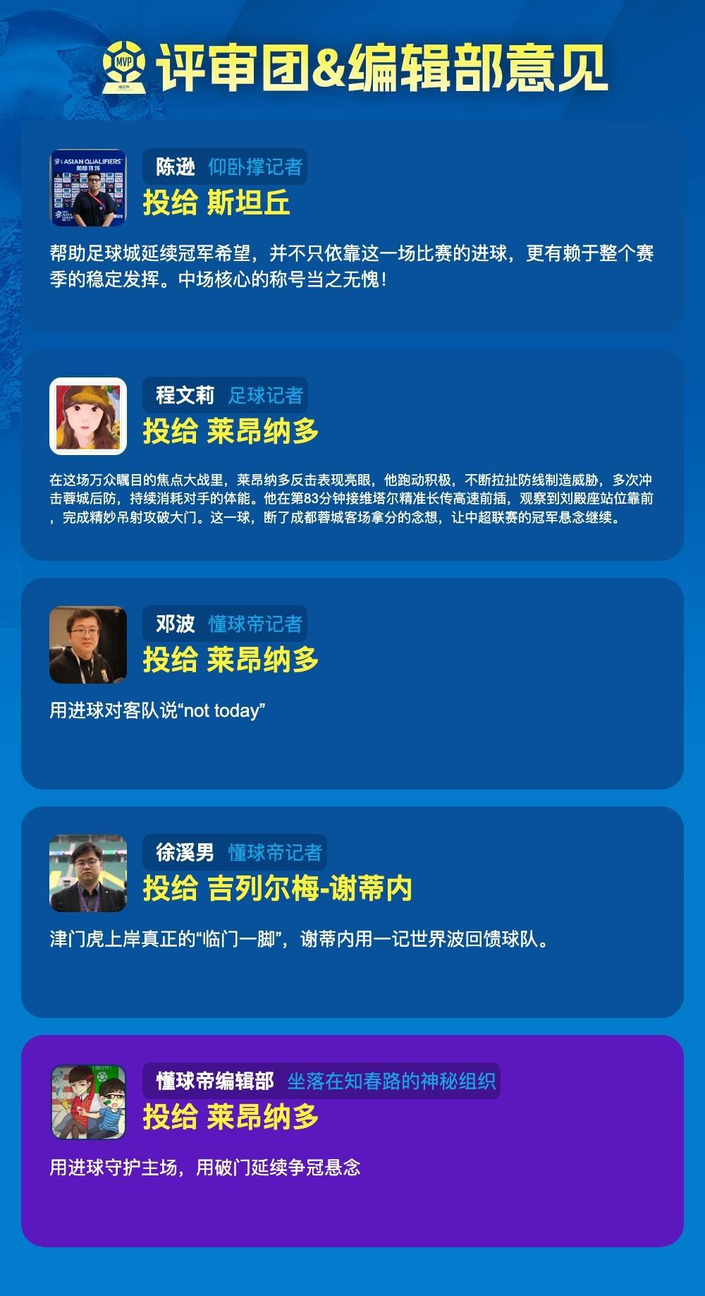 bevictor伟德案例展示