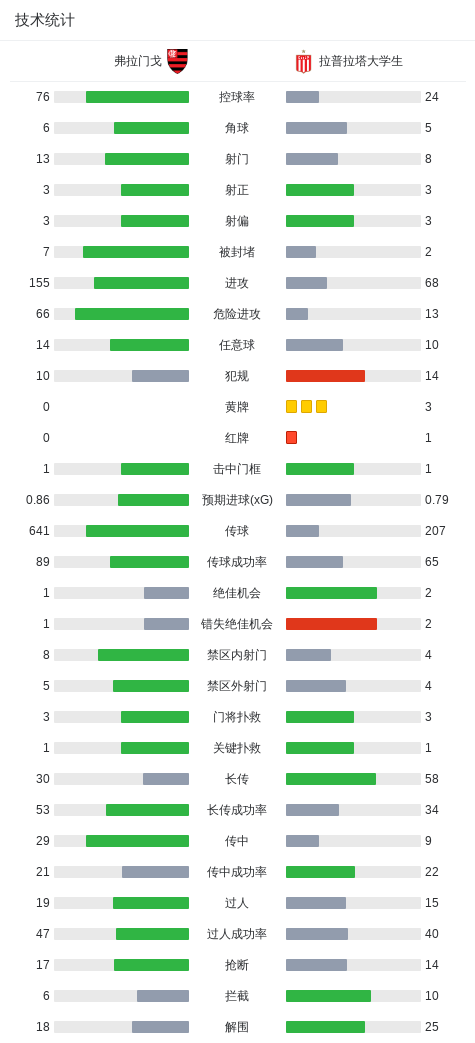 bevictor伟德案例展示