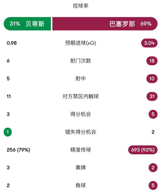 bevictor伟德案例展示
