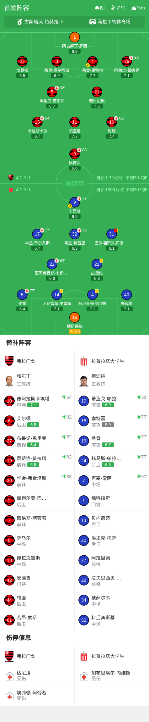 bevictor伟德产品图片