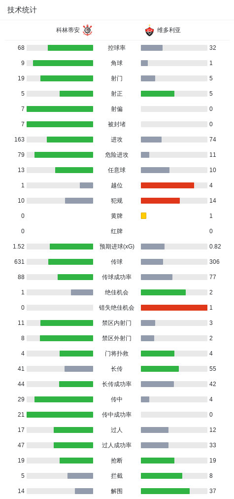 bevictor伟德案例展示
