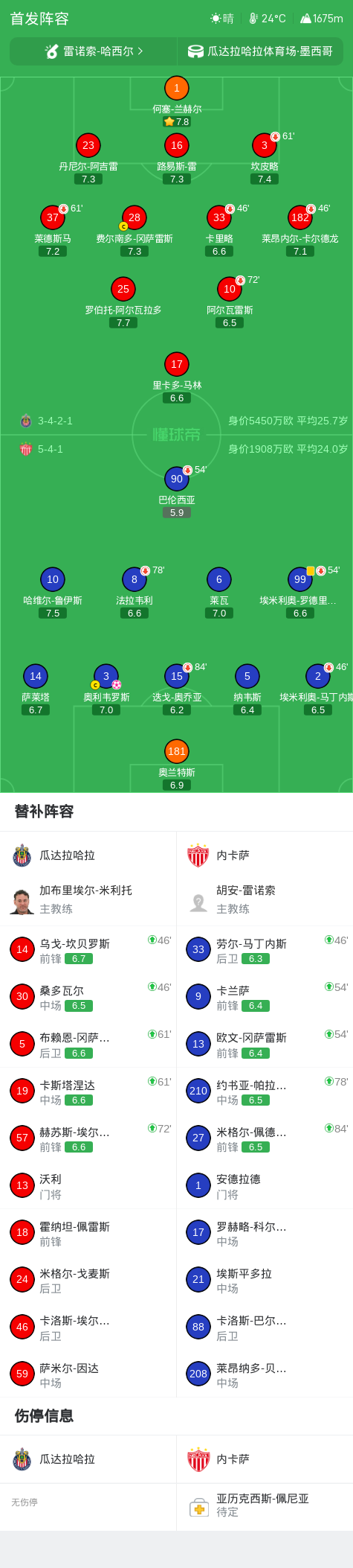 bevictor伟德案例展示