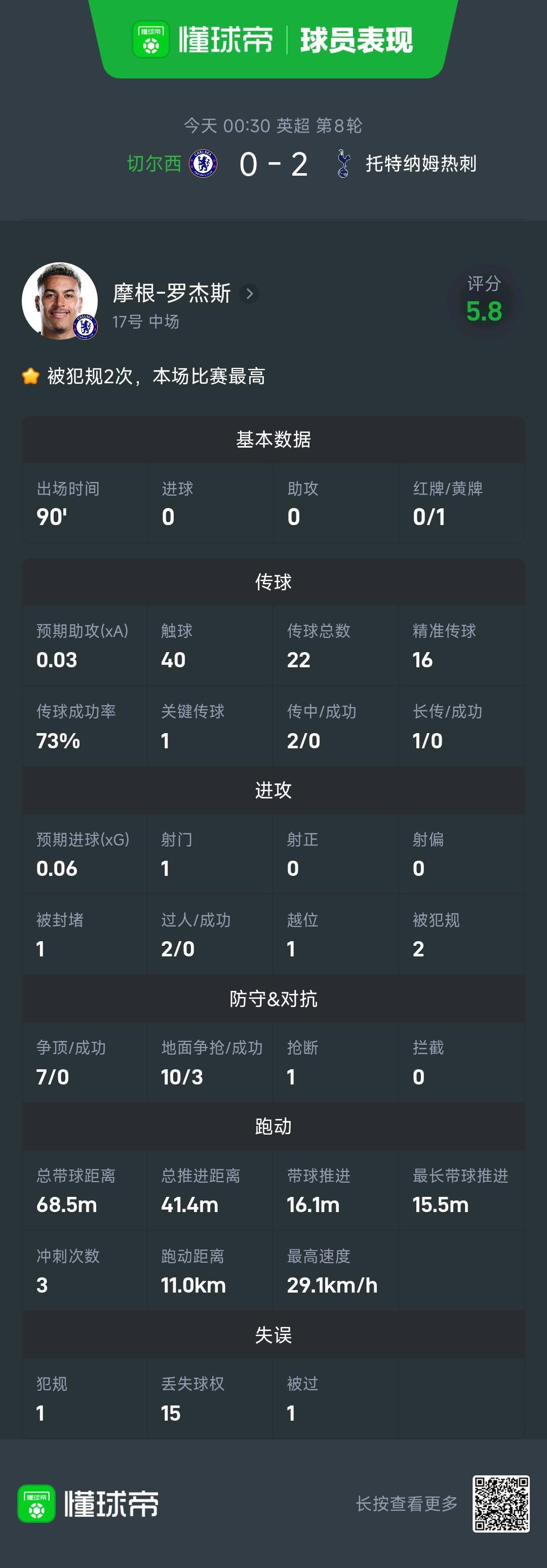 了解bevictor伟德