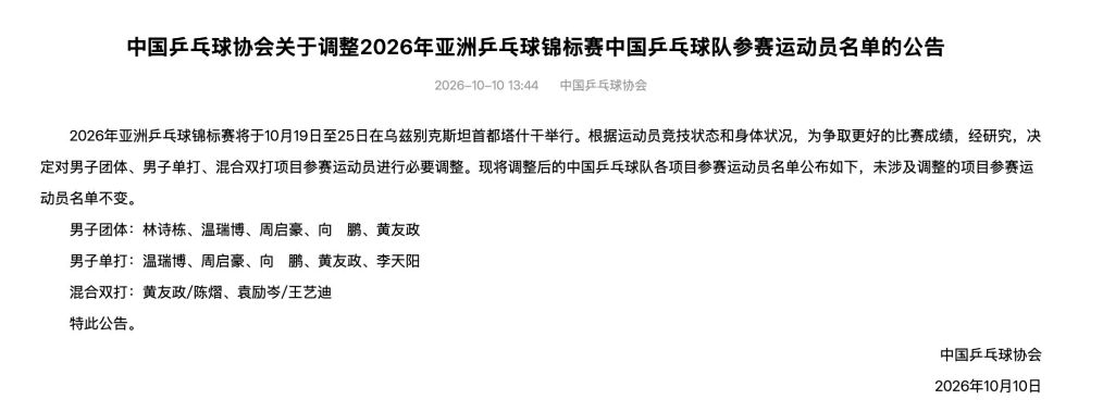 bevictor伟德相关图片