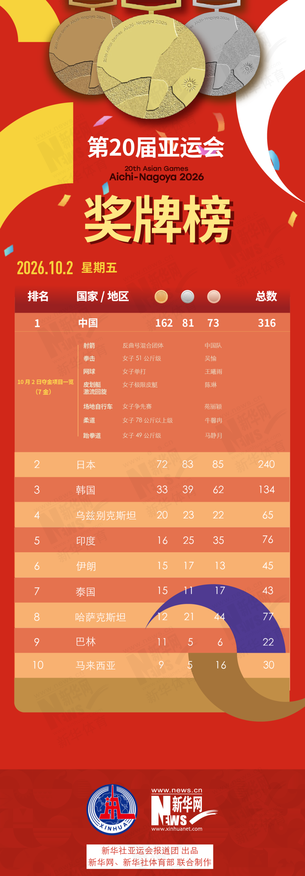 bevictor伟德图片展示