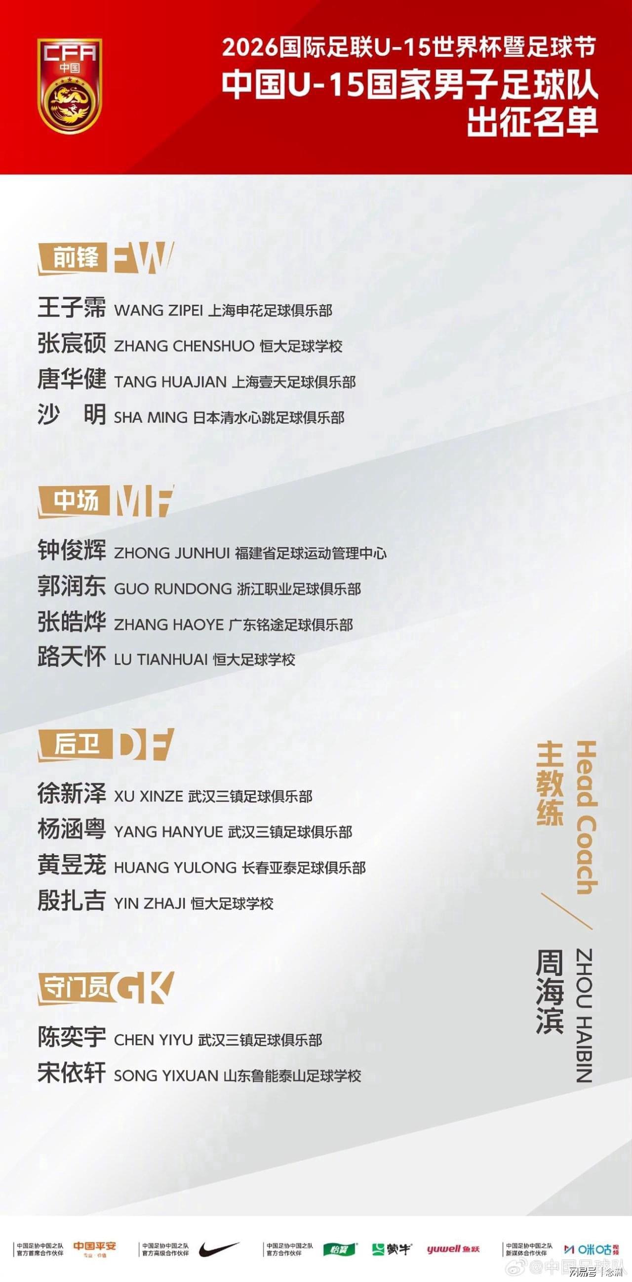 bevictor伟德展示图片