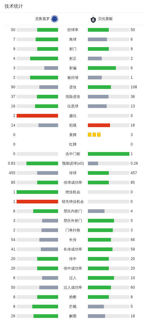 bevictor伟德案例展示