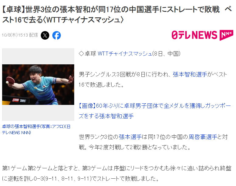 了解bevictor伟德