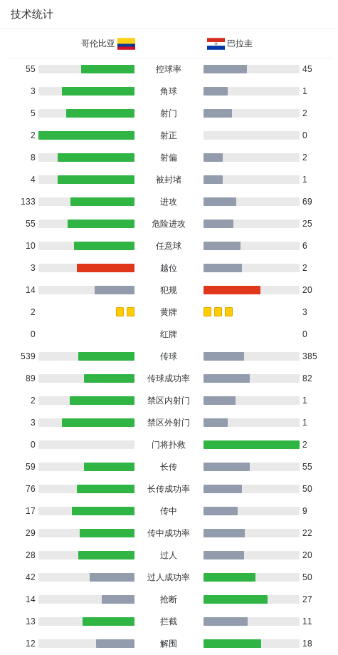 了解bevictor伟德